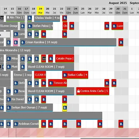 Renting In 2 Bucarest