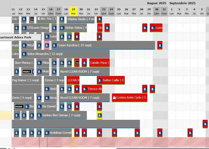 Renting In 2 布加勒斯特